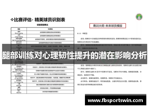 腿部训练对心理韧性提升的潜在影响分析